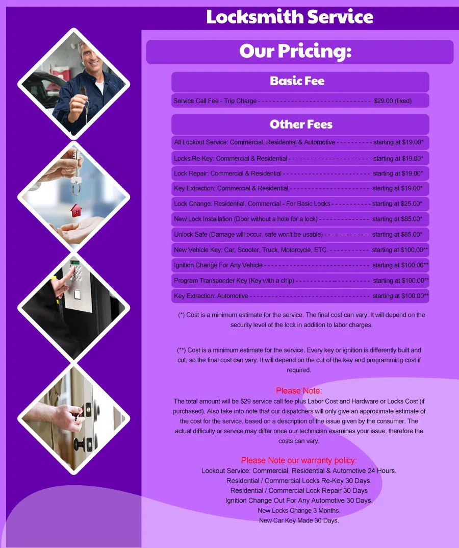 Saginaw TX Locksmith Store Saginaw, TX 817-612-5126